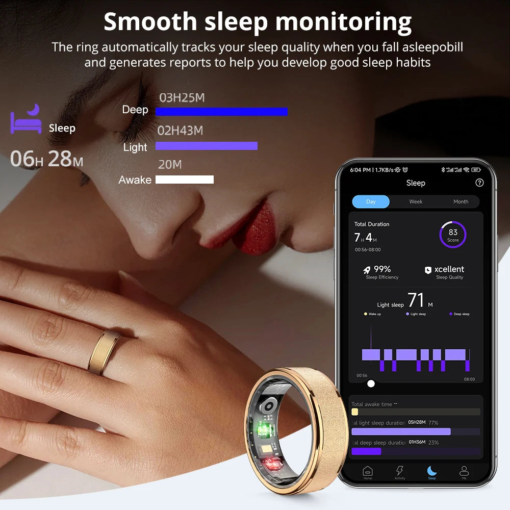 Zarii™ Wellness &  Core  Ring