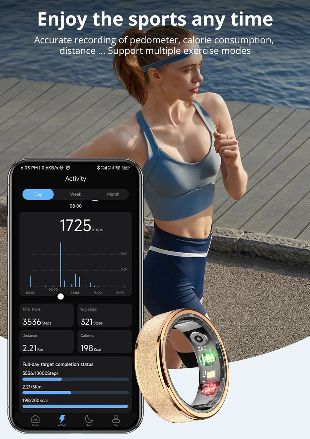 Zarii™ Wellness &  Core  Ring